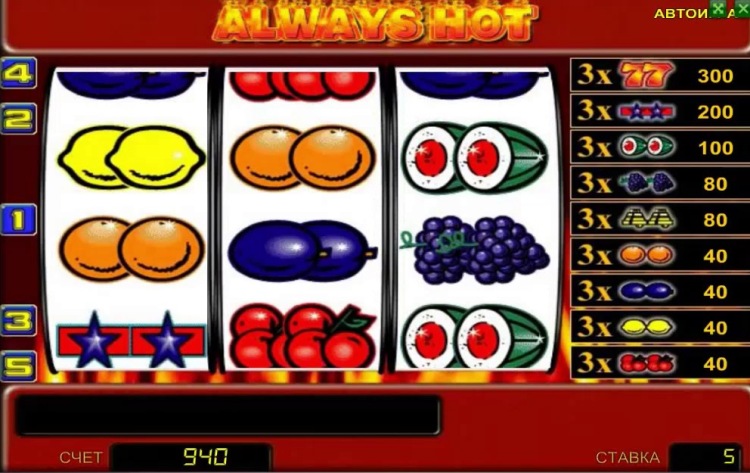 Чтобы было погорячее, запусти игровой автоматы на реальные деньги «Always Hot» в казино GMSDeluxe